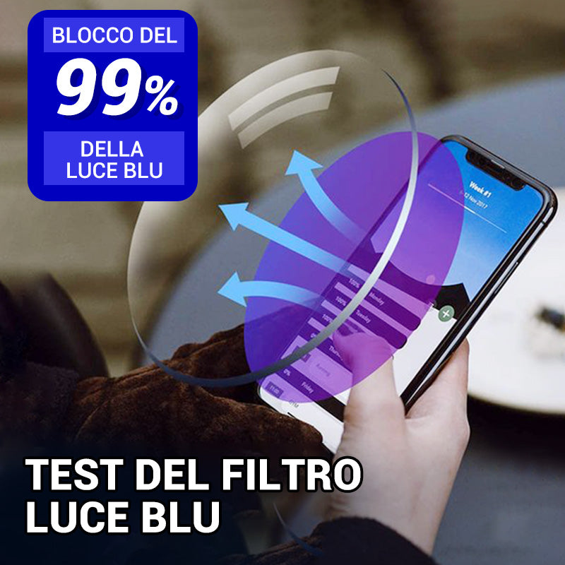 Occhiali da Lettura a Doppio Uso con Lenti in Zaffiro ad Alta Durezza e Protezione Luce Blu