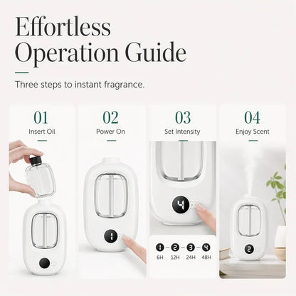 Diffusore Intelligente Aromaterapia 💨⏱️🔋 Con atomizzazione a ultrasuoni e timer a 4 livelli, questo diffusore ricaricabile da 1500mAh diffonde la fragranza in modo uniforme fino a 80 m² e crea un ambiente rilassante nello spazio personale.