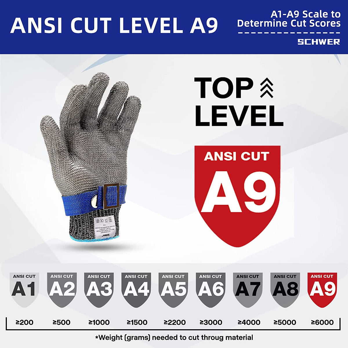 🧤50% DI SCONTO ORA! Guanto antitaglio in maglia metallica in acciaio inox, guanto in rete metallica A9 con il massimo livello di protezione dai tagli, guanto da lavoro protettivo per macellai, cuochi, taglio della carne e lavorazione degli alimenti