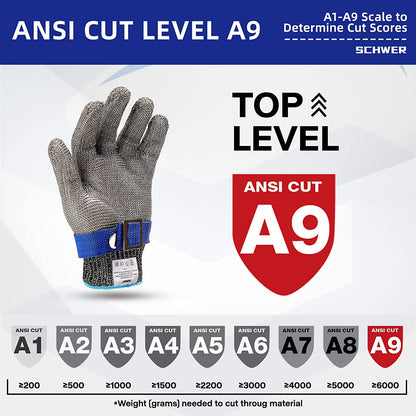 🧤50% DI SCONTO ORA! Guanto antitaglio in maglia metallica in acciaio inox, guanto in rete metallica A9 con il massimo livello di protezione dai tagli, guanto da lavoro protettivo per macellai, cuochi, taglio della carne e lavorazione degli alimenti