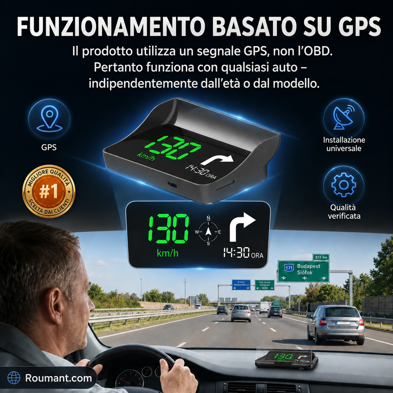 Head-Up-Display (HUD) con GPS automatico e tachimetro digitale