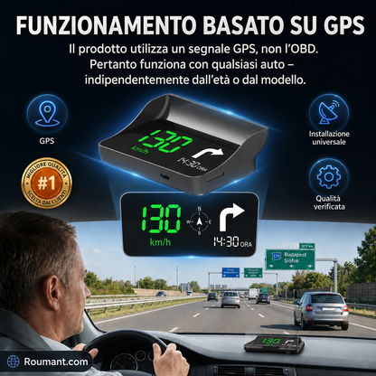 Head-Up-Display (HUD) con GPS automatico e tachimetro digitale