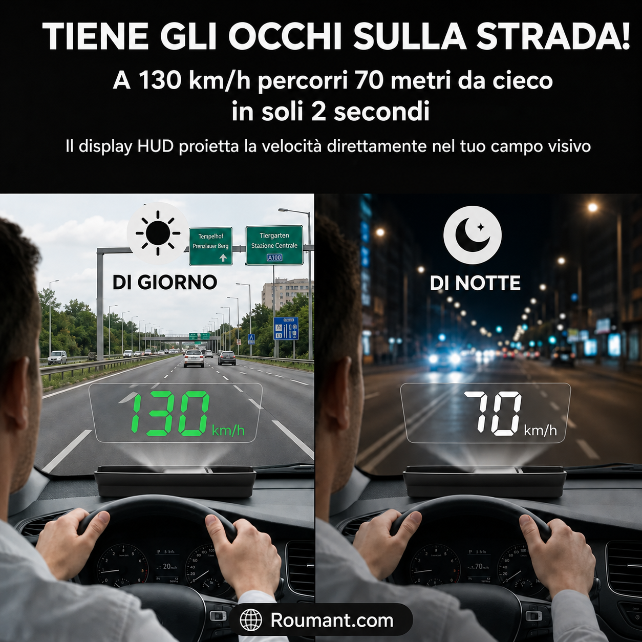 Head-Up-Display (HUD) con GPS automatico e tachimetro digitale