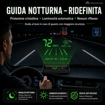 Head-Up-Display (HUD) con GPS automatico e tachimetro digitale