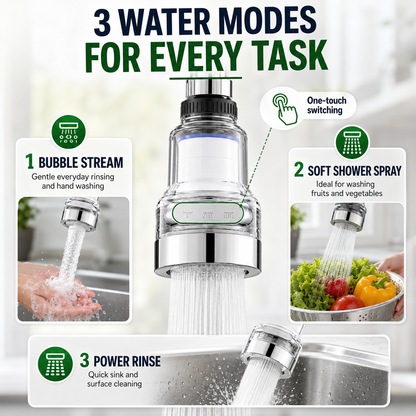 ⏳ SCONTO 50% LIMITATO! 🚰 Filtro Aeratore per Rubinetto Rotante a 360°! ✅ Migliaia di recensioni verificate! 💧3 modalità acqua, 🔄filtro a 6 strati, 🔧anti-schizzo e installazione senza attrezzi!