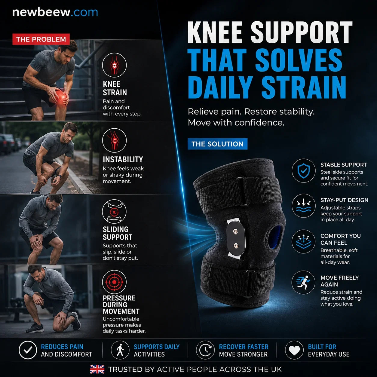 🦵 Ginocchiera Traspirante e Regolabile – Supporto Articolare Leggero per Sport e Vita Quotidiana, Comfort Ottimale 🏃‍♂️📦