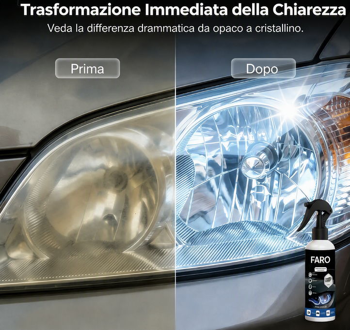 ⏰Kit Restauratore Fari Auto 💡🧴⏱️ Spray restauratore da 100 ml e agente protettivo UV da 20 ml, formula senza abrasivi, ripristina la trasparenza dei fari opachi in pochi minuti per una migliore visibilità notturna.