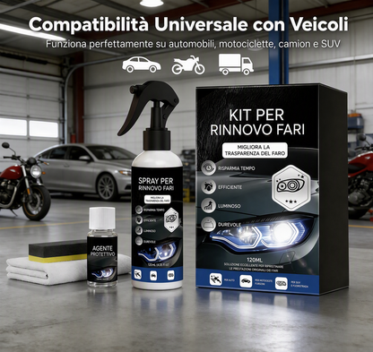 ⏰Kit Restauratore Fari Auto 💡🧴⏱️ Spray restauratore da 100 ml e agente protettivo UV da 20 ml, formula senza abrasivi, ripristina la trasparenza dei fari opachi in pochi minuti per una migliore visibilità notturna.