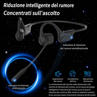 🗣️ Cuffie Open-Ear Leggere – Bluetooth 5.3 & Microfono Dual-DSP – Riduzione del Rumore & 11h di Autonomia per Chiamate, Passeggiate e Lavoro 🏃