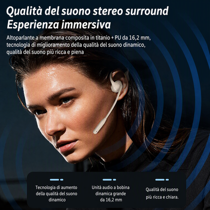 🗣️ Cuffie Open-Ear Leggere – Bluetooth 5.3 & Microfono Dual-DSP – Riduzione del Rumore & 11h di Autonomia per Chiamate, Passeggiate e Lavoro 🏃