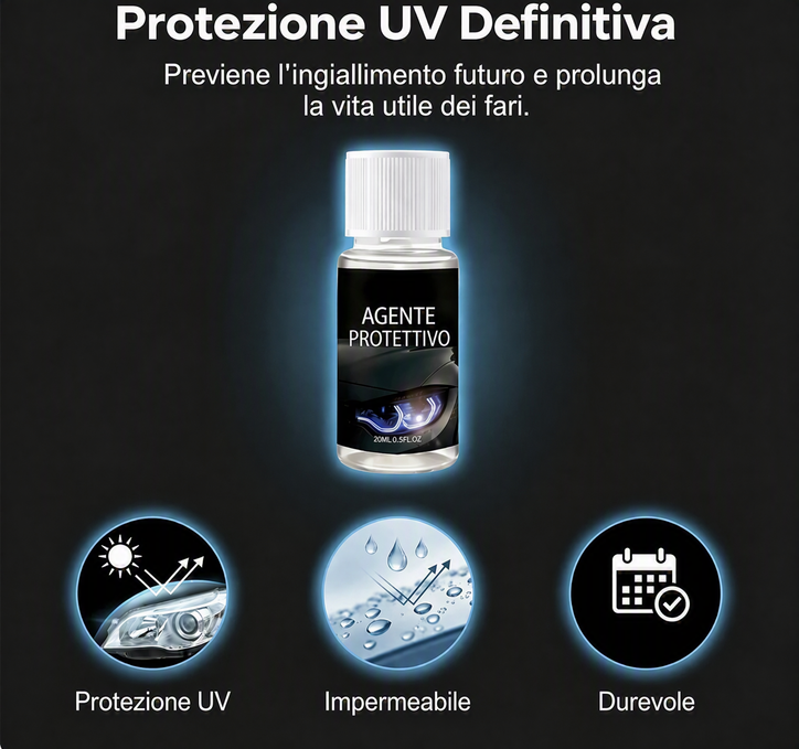 ⏰Kit Restauratore Fari Auto 💡🧴⏱️ Spray restauratore da 100 ml e agente protettivo UV da 20 ml, formula senza abrasivi, ripristina la trasparenza dei fari opachi in pochi minuti per una migliore visibilità notturna.
