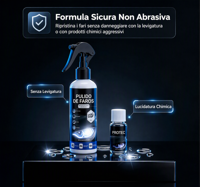 ⏰Kit Restauratore Fari Auto 💡🧴⏱️ Spray restauratore da 100 ml e agente protettivo UV da 20 ml, formula senza abrasivi, ripristina la trasparenza dei fari opachi in pochi minuti per una migliore visibilità notturna.