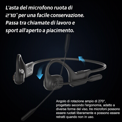 🗣️ Cuffie Open-Ear Leggere – Bluetooth 5.3 & Microfono Dual-DSP – Riduzione del Rumore & 11h di Autonomia per Chiamate, Passeggiate e Lavoro 🏃