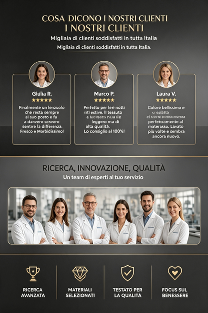 Coprimaterasso con Cerniera e Tessuto Traspirante
