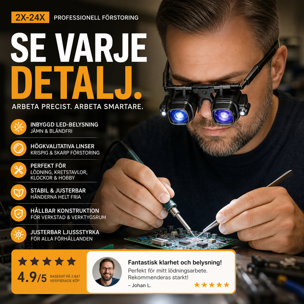 🔬 Occhiali di Precisione con Ingrandimento LED 💡 | Lenti Intercambiabili 2X-25X 🔍 | Doppi LED Integrati e Mani Libere 👐 | Sistema a 4 o 6 Lenti 🪶 | Perfetti per Gioielleria, Orologi ed Elettronica ✨