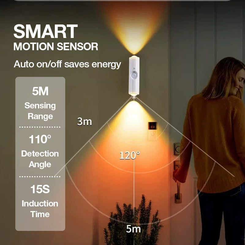 Luce Atmosferica RGB Intelligente Magnetica 🎨🚶🔋 , si installa senza fori e si riposiziona facilmente, con sensore di movimento, permette di modificare l’illuminazione decorativa per adattare lo spazio al proprio gusto.