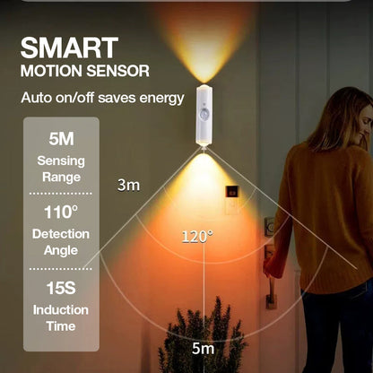 Luce Atmosferica RGB Intelligente Magnetica 🎨🚶🔋 , si installa senza fori e si riposiziona facilmente, con sensore di movimento, permette di modificare l’illuminazione decorativa per adattare lo spazio al proprio gusto.
