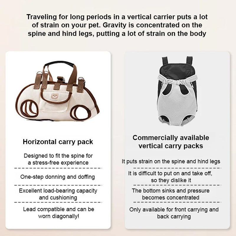 Trasportino portatile 2-in-1 🐱🐶
