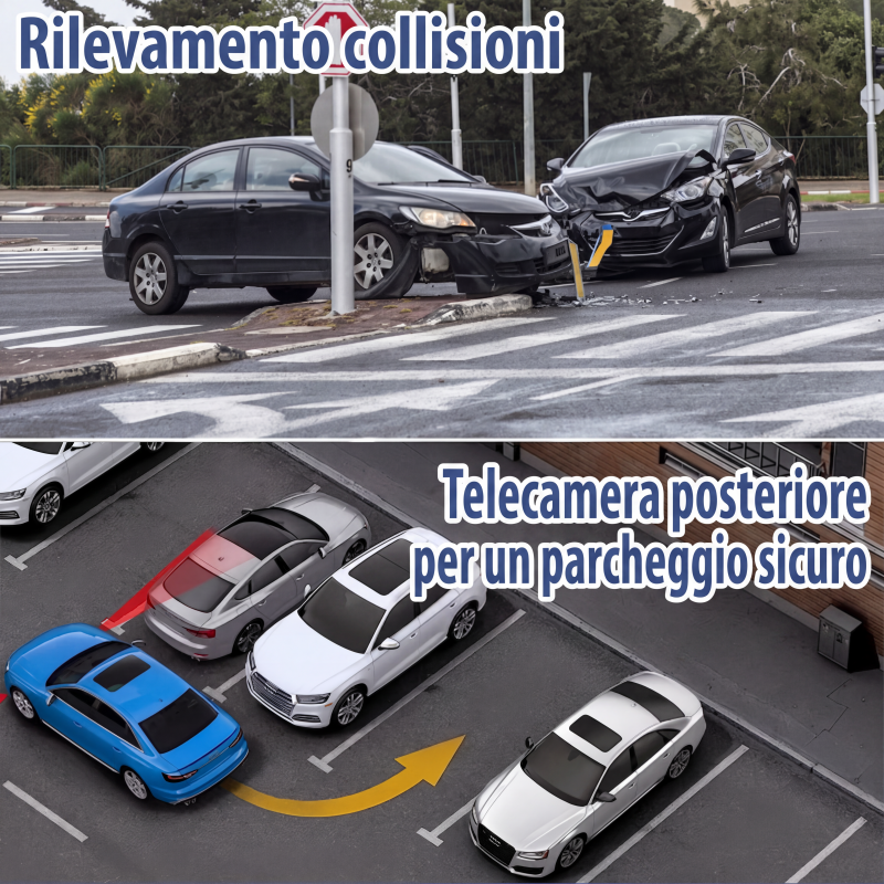 🚗Dash cam multi-obiettivo HD 1080P con visione notturna