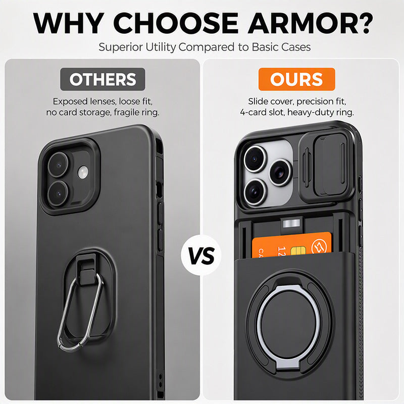 Cover iPhone antiurto 📱🔒💳, scocca PC rigida e copriobiettivo scorrevole, con vano che ospita fino a 4 carte, ti permette di uscire senza portare il portafoglio.