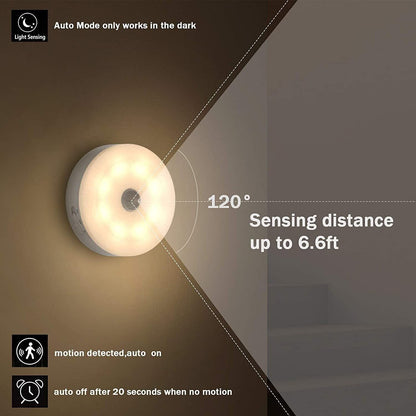Luce Notturna a Sensore di Movimento 🌙🔋🏡 Luce morbida ricaricabile senza fili con sensore di movimento, si accende automaticamente nel buio e illumina il percorso notturno senza abbagliare gli occhi e disturbare il riposo.