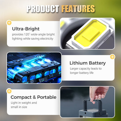 ⏳ SCONTO 50% LIMITATO! 🏕️ Lampada da Campeggio Solare Portatile!🔥 ✅ Migliaia di recensioni verificate! 💡3 modalità luce, ricarica solare/Type‑C, 🔋funzione power bank IPX4🌧️!