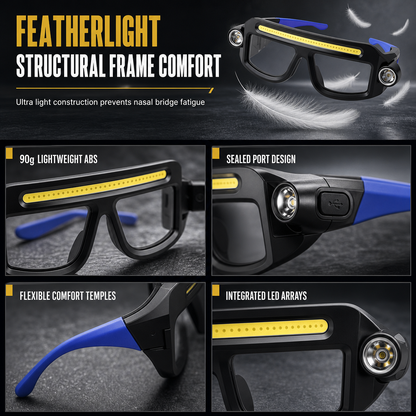 Occhiali da Lavoro con Luce Frontale LED Ricaricabili Type-C 🛠️👓💡