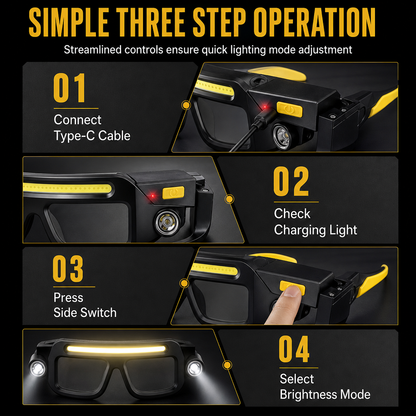 Occhiali da Lavoro con Luce Frontale LED Ricaricabili Type-C 🛠️👓💡