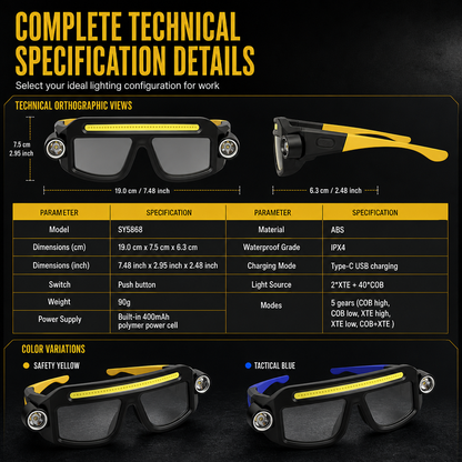 Occhiali da Lavoro con Luce Frontale LED Ricaricabili Type-C 🛠️👓💡