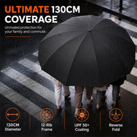 ☂️50% DI SCONTO ORA! Ombrello pieghevole extra large – 130 cm, 12 stecche, antivento e con chiusura inversa, protezione solare UPF50+ per la famiglia, gli spostamenti quotidiani e le attività all'aperto