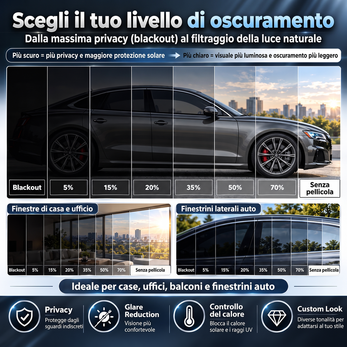 Pellicola Oscurante Vetri Statica