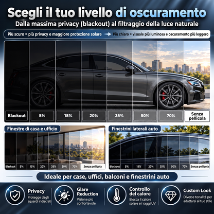Pellicola Oscurante Vetri Statica